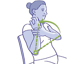 Osteoarthritis of the elbow-incipient osteoarthritis